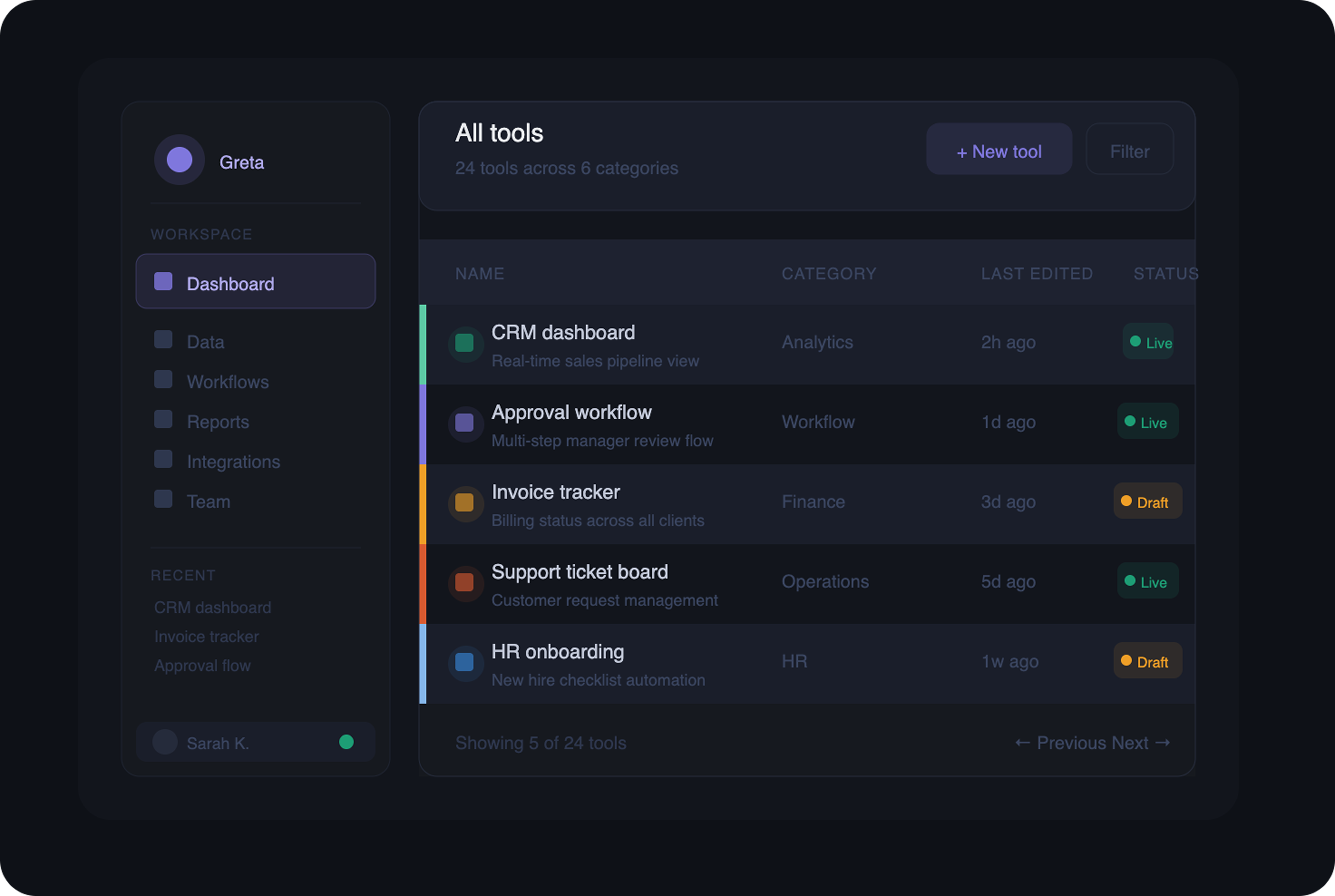 Manage everything in one place
