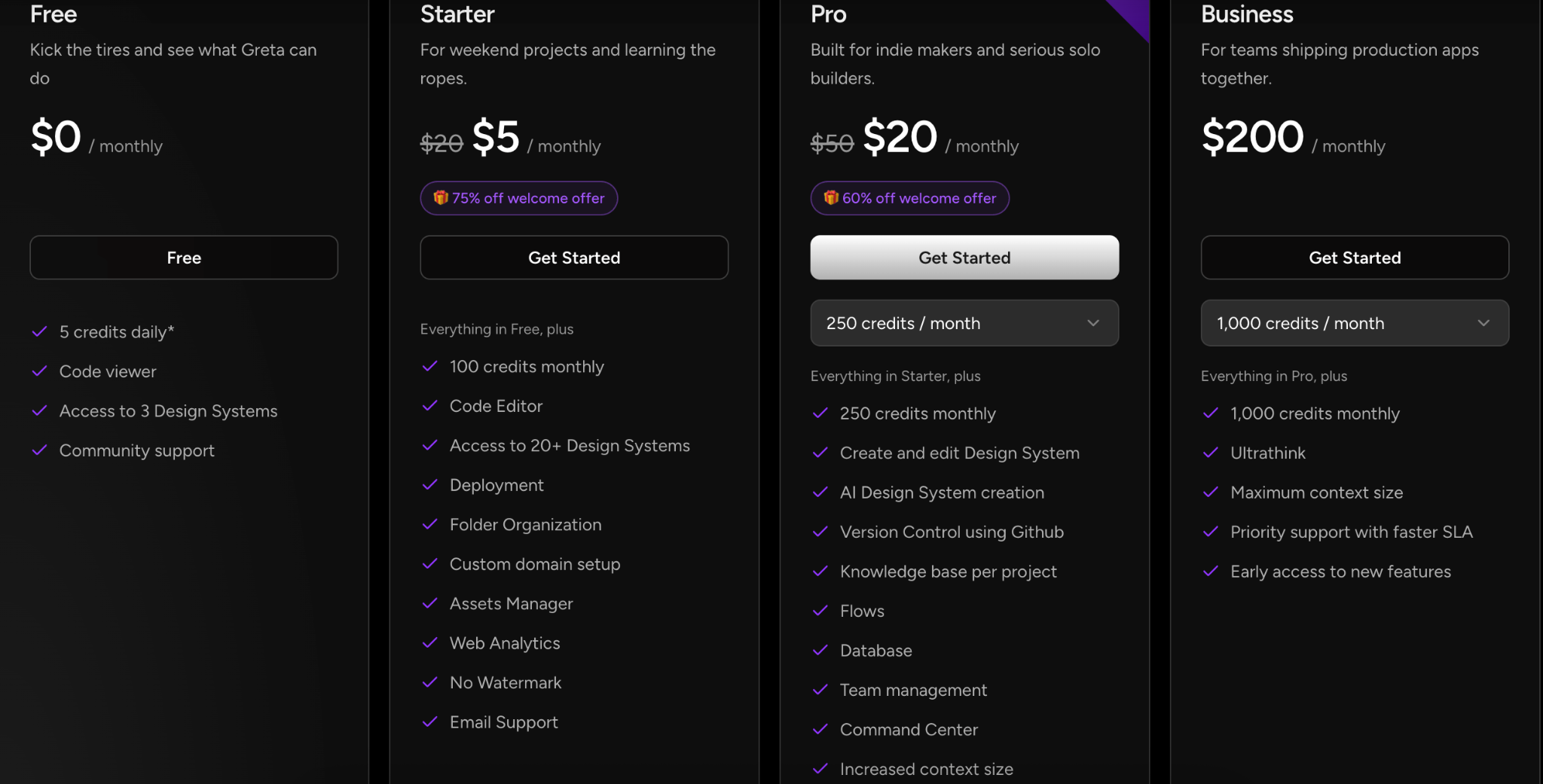 Greta pricing page: Free, Starter, Pro and Business plans, July 2026
